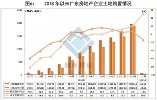 悠谷春龙井茶的价格范围与市场分析