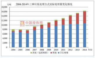 龙井茶贸易中间商数量分析, 影响因素与市场趋势