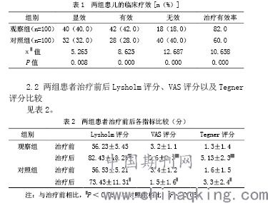 白茶对肺病患者的影响及其效果分析