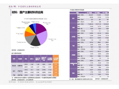 明白茶的价格趋势与市场分析