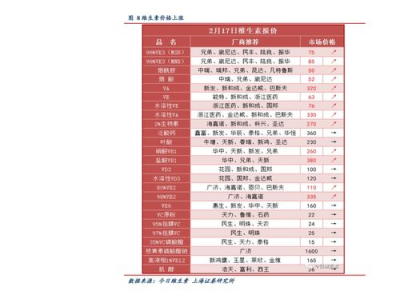 御字品牌龙井茶的价格情况与市场分析