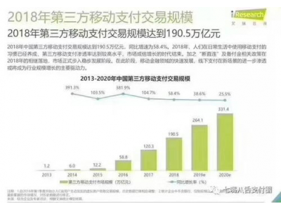 白茶生产的盈利潜力如何，及其市场前景分析