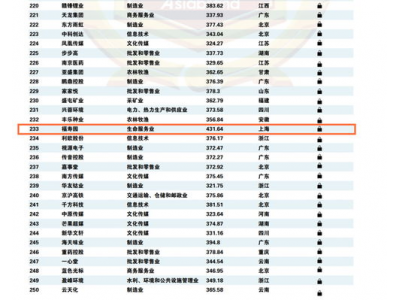 耐克龙井茶的市场价格与价值分析, 包括品牌价值与文化底蕴