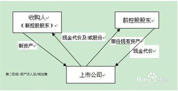 龙井茶的网络售价与购买途径