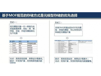 海淀龙井茶特许经营联系方式