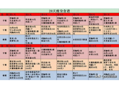 红茶的热量与营养价值分析, 消耗卡路里与身体健康的关系