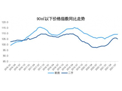 西湖龙井茶土地租赁费用是多少，了解市场行情与趋势